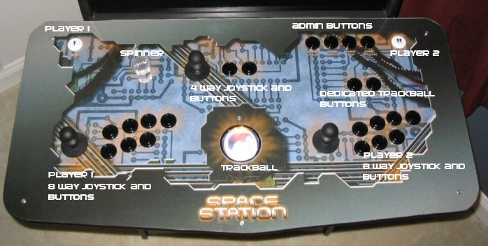space station diagram. control panel layout/diagram